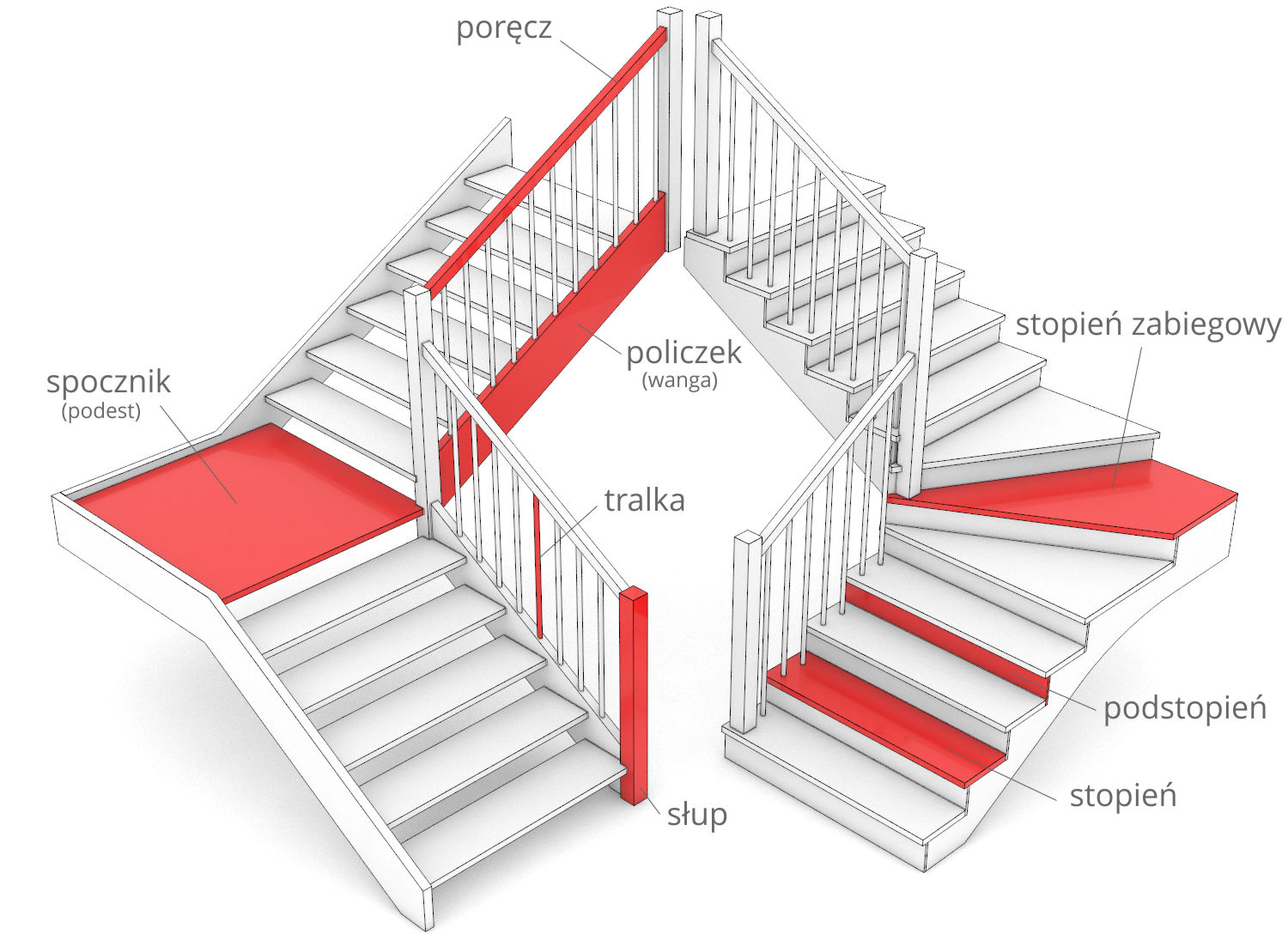 elementy schodów drewnianych